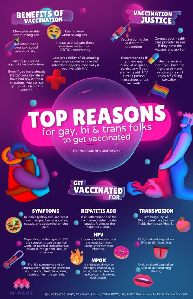 QueerVax campaign image